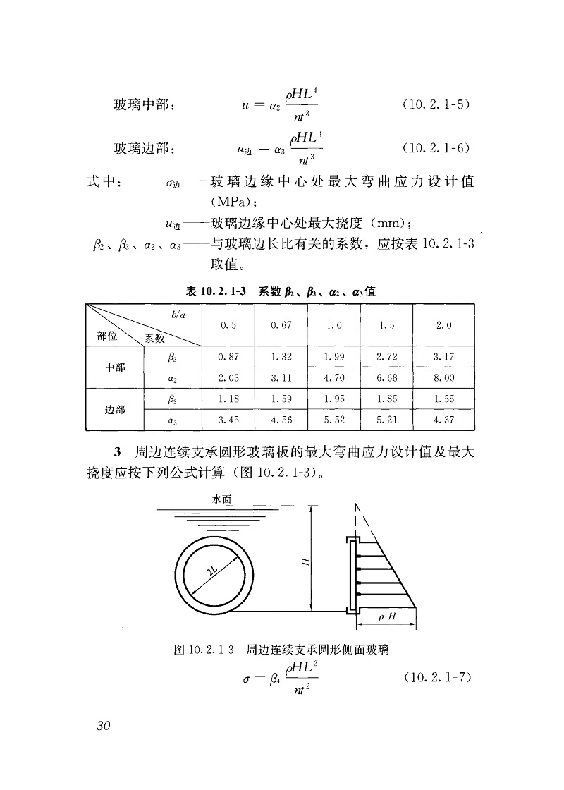 10JGJ1132015建筑玻璃應(yīng)用技術(shù)規(guī)程_40.jpg